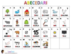 Abecedari Catala Lletra de pal-petit_Eugenia Romero