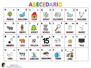 Abecedario Castellano Mayuscula_pequeño_Eugenia Romero